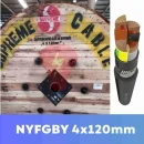 kabel nyfgby 4x120mm supreme