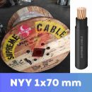 kabel nyy 1x70mm supreme