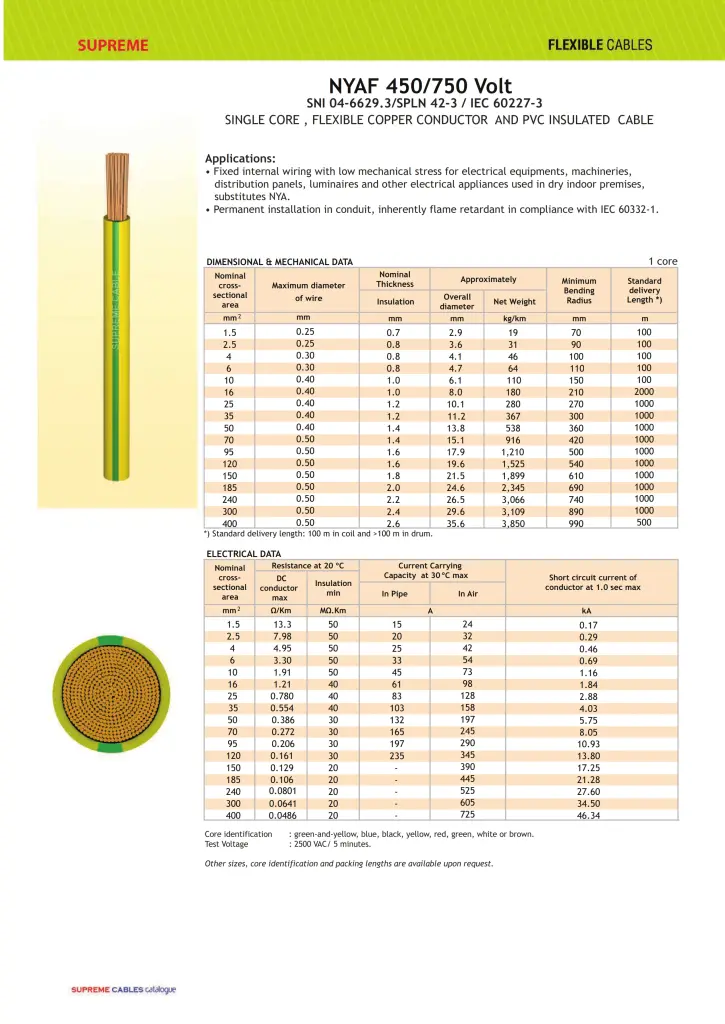 katalog kabel supreme nyaf single core flexible cable