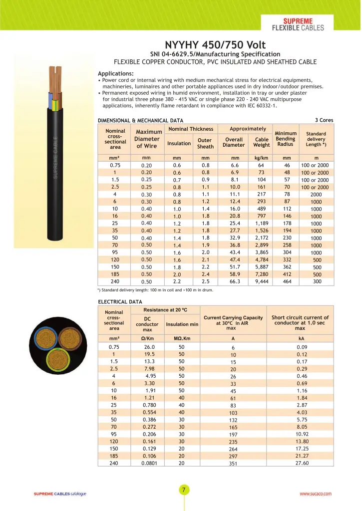 katalog kabel supreme nyyhy 3 core flexible cable