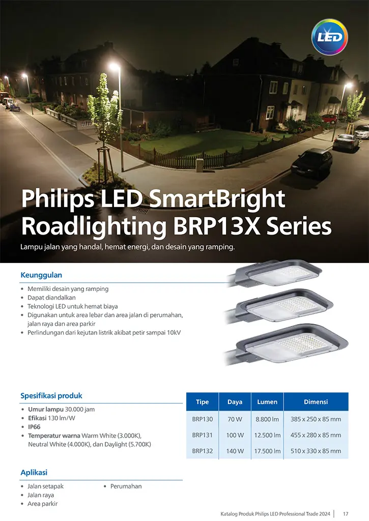 katalog lampu philips led brp 13x series