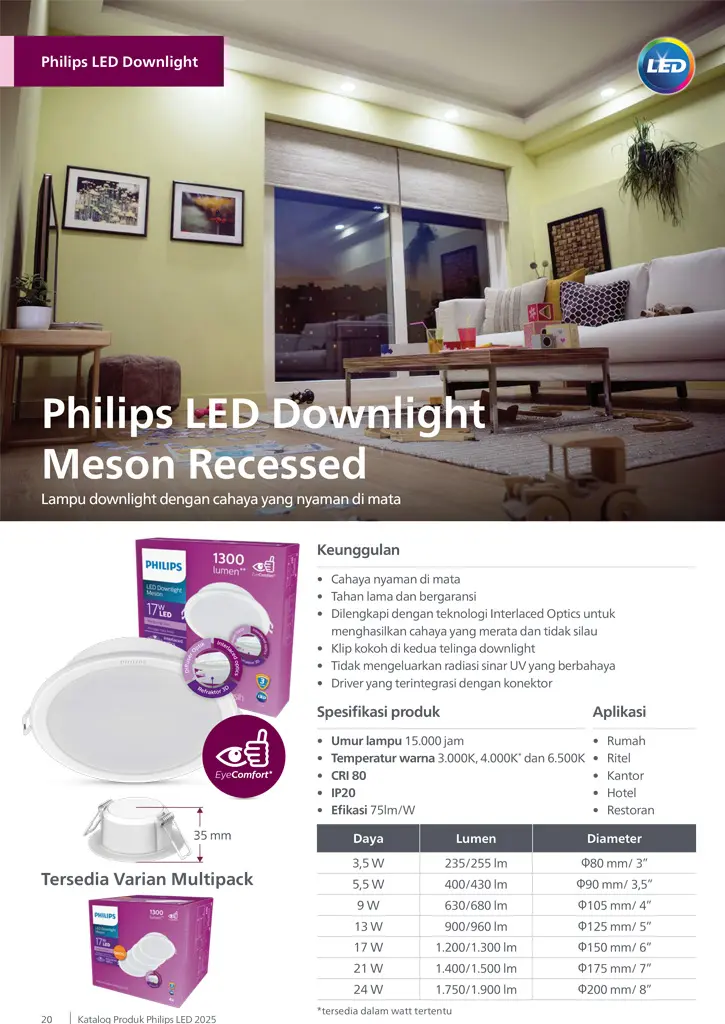 Katalog Lampu Philips PT OPS SInergi Indonesia