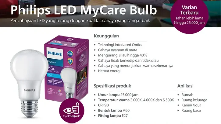 katalog lampu philips led bulb